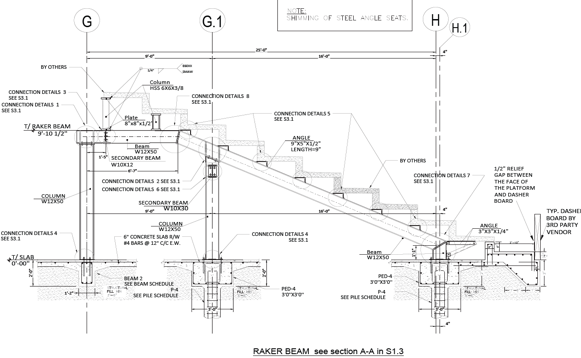 Blueprint 2
