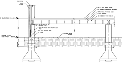 Section view 2 of Blue Bonnet Single Family Residence